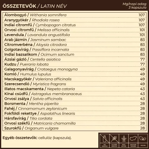 Myrobalan BioXan stressz kontroll 60db gyógynövény komplex kapszula 