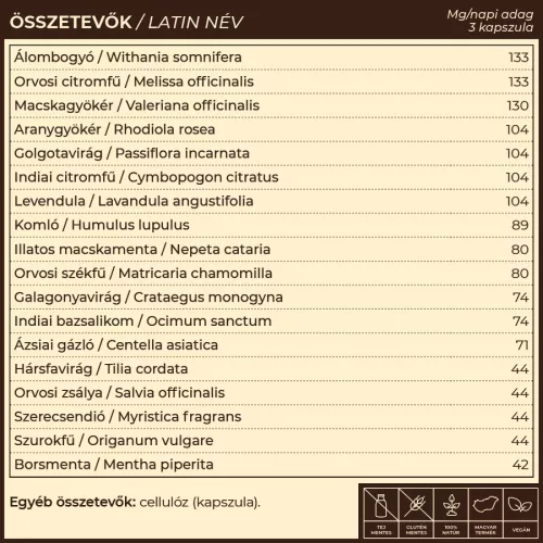 Myrobalan Nepa nyugodt tudat gyógynövény komplex 60 db kapszula