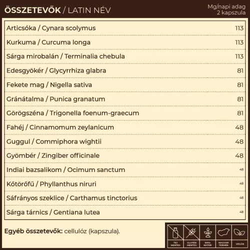 Myrobalan Tripa epe & koleszterin gyógynövény-komplex 60 db kapszula