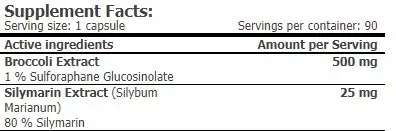 AMIX Nutrition - GreenDay Sulforaphane 90 kapszula - Brokkoli kivonat 500mg 