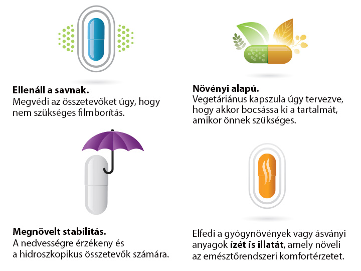 FLÓRABIOTIKUM antibiotikum okozta bélmikrobiom zavarokhoz Antibiotikumok és bélflóra, C. difficile fertőzés, kiújuló hasmenések